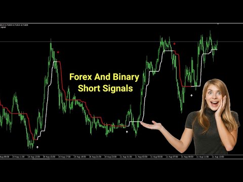 Binary And Forex Short Signals Indicator