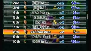 μ€ vs. [iS]: GP3