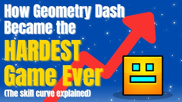 How Geometry Dash Became the Hardest Game Ever (The Skill Curve Explained)