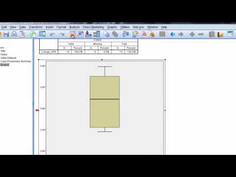 create a boxplot