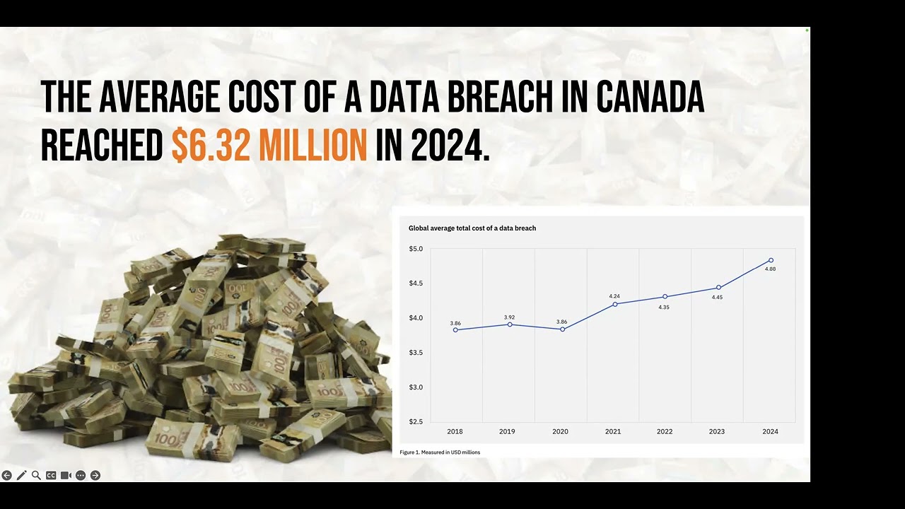 Webinar: Cyber Risk and Business Resilience - What Every Business Owner Needs to Know