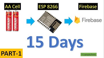 Chitragupt (चित्रगुप्त) : The Data Logger (using ESP8266) Part-1 (must Read Description)