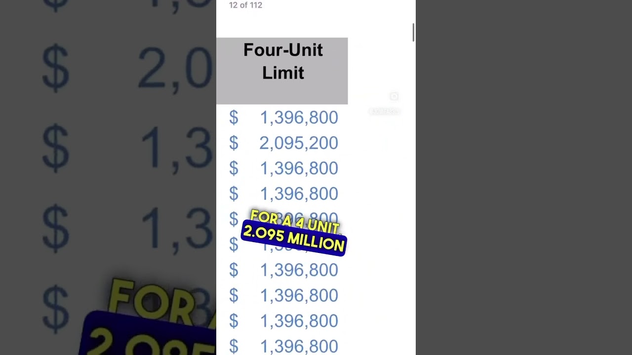 Zero Down in a 1.70 Million 4-Unit (quadplex). Power of a VA Loan