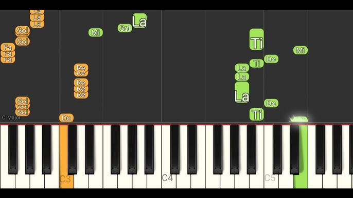 Canteiros - Raimundo Fagner - Tutorial Piano Teclado Partitura 