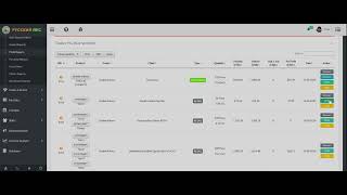 Customizable Web ERP System 8 - Reports (Sale, PnL, Contracts, Warehouse, Purchase, etc.)