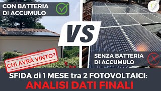 Sfida tra 2 Impianti Fotovoltaici con e Senza Batteria di Accumulo: Chi Avrà Vinto alla Fine???