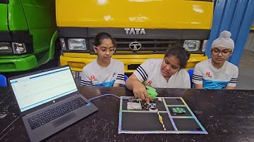Smart Car Parking System using Ultrasonic Sensor , Arduino and Servo Motor