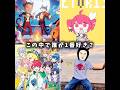 この中で誰が1番好き？#野獣先輩#重音テト#おろちんゆー#ゆあんくん