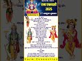 रमा एकादशी व्रत और विधि🙏#vedatodaytv #ekadashi #ekadashivrat #ekadashivratkatha #ekadashi2025 #viral