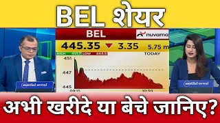 BEL share latest news, bel share Target, bel share anelysis, bel share buy or sell?