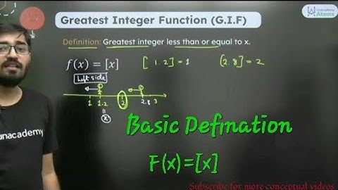 Greatest Integer function |Function |#nvstyle #jeemain #bounceback