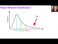 Shapes of Distributions in Statistics | Skewed, Symmetric, Box Plots & Modes