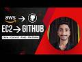 GitHub to AWS EC2 | Git Workflow: Clone, Commit, Push & File States