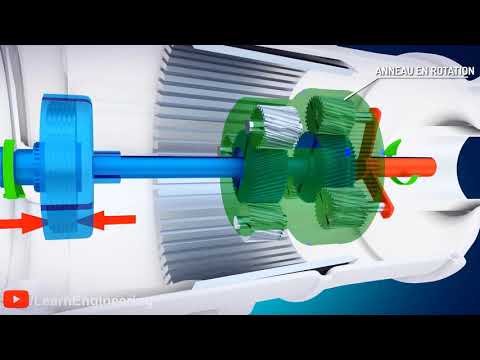 Vidéo: Quelle est la différence entre une transmission automatique et une transmission hydrostatique ?