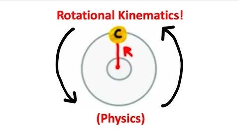 Coin on Spinning Wheel (Physics Shorts)