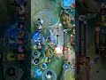 game analisis Alfa sendiri dan build