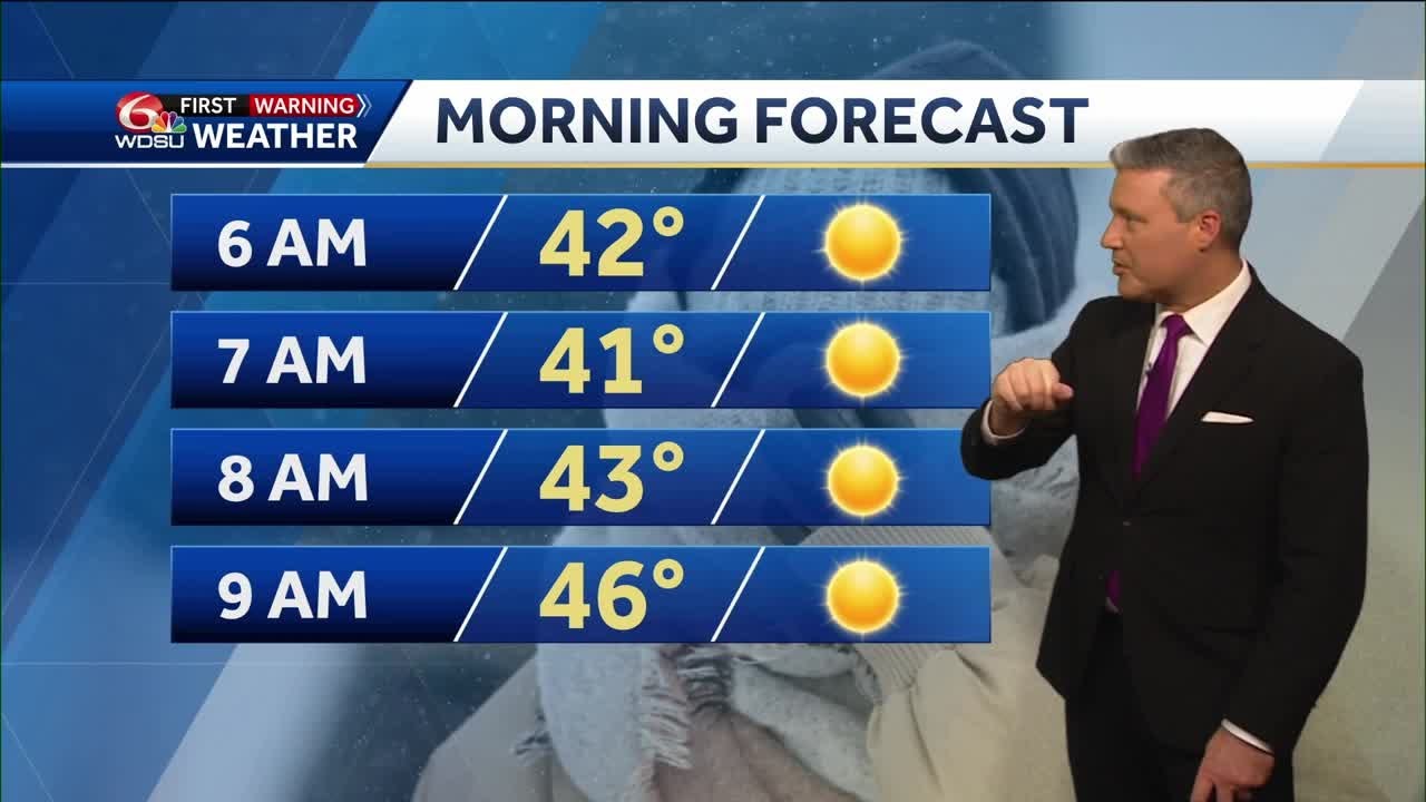 One more cold day then warmer this weekend - YouTube