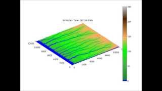 Marine terraces SIGNUM