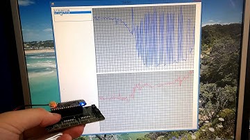 IoT Dx MPU - BLE test