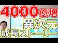【4000億円増額!異次元成長ストーリー】高配当+高成長3社