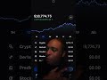 Portfolio Update (2/14/26)