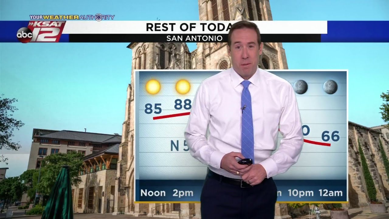 Justin's AM Update: October 5, 2021