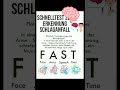 #Schlaganfall #befast #FAST Symptome Schlaganfall Blutgerinnsel Hirnblutung Hirnaneurysma