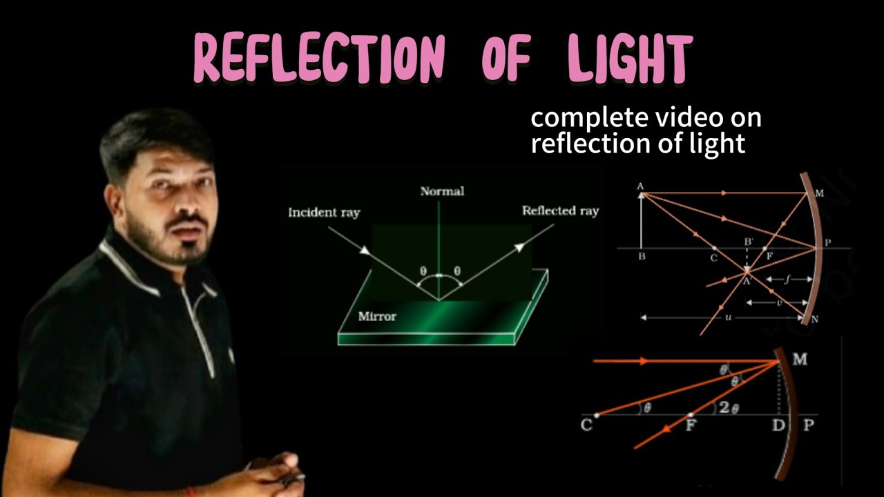 Reflection of light, complete description, OPTICS, physics, class 12 ...