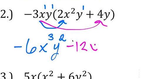6.3 Polynomial Operations