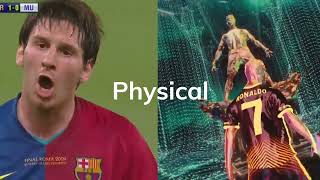 C Ronaldo Ln Vs L Messi Ln