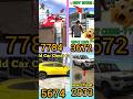 new house cheat codes india bike driving 3d