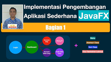 [CEMANA? - 001] Implementasi Pengembangan Aplikasi Sederhana Berbasis JavaFX