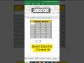 Find & Highlight the MOST REPEATED Num (MODE) in 2 Seconds #MostRepeated#HighlightDuplicates#excel