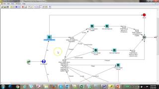 wf 00 14 - A peak into some standard Oracle EBS workflows