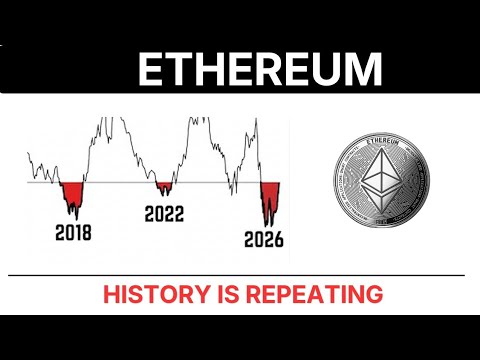 Video preview for ETHEREUM - ITS HAPPENING - ETH Price Prediction