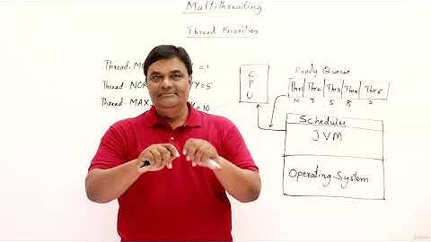 Lecture 19.3 : Thread Priorities in Java | Multithreading in Java [Abdul Bari] Java Course