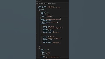 [#1 Borsuk Short] Jak wygląda JSON?