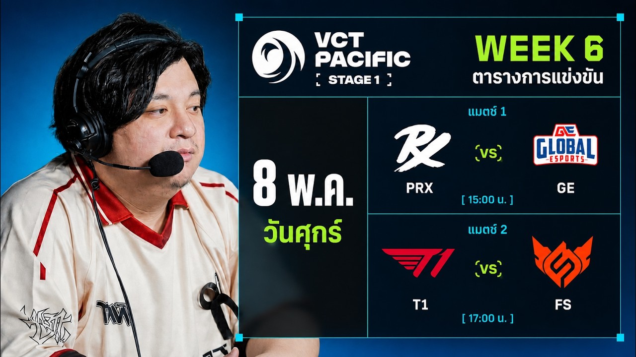 (LIVE)ดูแข่ง VCT 2026: Pacific Stage 1 | PRX vs GE | T1 vs FS