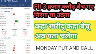 Nifty and Bank Nifty Analysis Tommorow  | How to Trade Nifty and bank Nifty