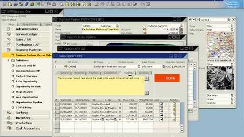 SAP Business One Sales Force Automation