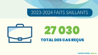 Rapport annuel 2023-2024 Faits saillants