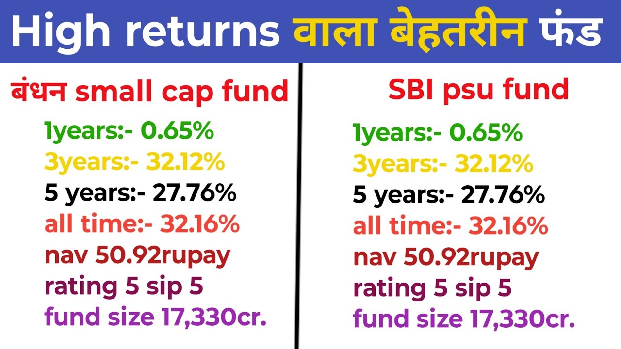Best mutual funds for high returns | kis mutual funds mein sip Karen