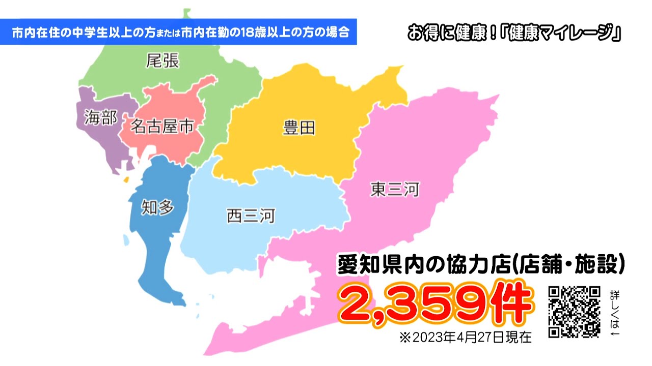 「お得に健康！　『健康マイレージ』」一宮市広報「I　LOVE　いちのみや」vol 667