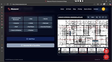 introduction to measurerAi
