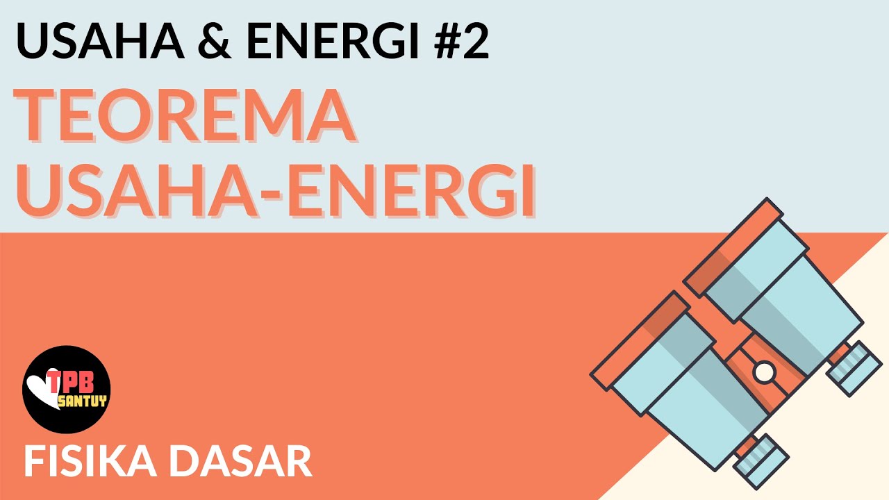 Teorema Usaha Energi Usaha Dan Energi Part 2 Fisika Dasar Youtube
