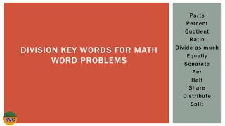 Division Key Words