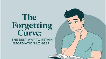 The Forgetting Curve: The Best Way To Retain Information Longer