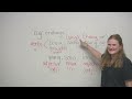 Pronunciation of Words Ending in 'ng'