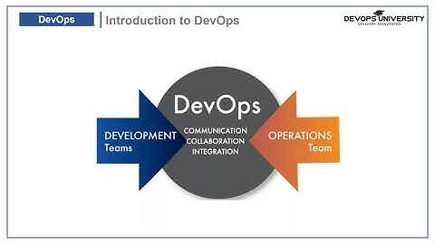 Certified DevOps Foundation   Kick off Session