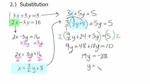 Algebra 2: Systems of Equations Review